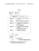 SERVER SYSTEM, STORAGE MEDIUM, METHOD, AND ELECTRONIC INSTRUMENT diagram and image