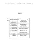 SERVER SYSTEM, STORAGE MEDIUM, METHOD, AND ELECTRONIC INSTRUMENT diagram and image