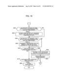 SERVER SYSTEM, STORAGE MEDIUM, METHOD, AND ELECTRONIC INSTRUMENT diagram and image