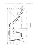 SULFUR-RESISTANT CATALYST SUPPORT MATERIAL diagram and image