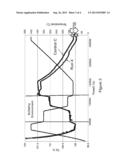 SULFUR-RESISTANT CATALYST SUPPORT MATERIAL diagram and image