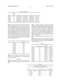 Methods for Predicting an Antibody Response to Interferon Therapy in     Multiple Sclerosis Patients diagram and image