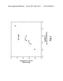 cDNA SYNTHESIS USING NON-RANDOM PRIMERS diagram and image