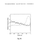 cDNA SYNTHESIS USING NON-RANDOM PRIMERS diagram and image