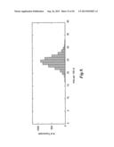 cDNA SYNTHESIS USING NON-RANDOM PRIMERS diagram and image