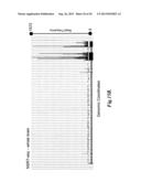 cDNA SYNTHESIS USING NON-RANDOM PRIMERS diagram and image