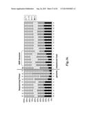 cDNA SYNTHESIS USING NON-RANDOM PRIMERS diagram and image