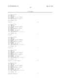 cDNA SYNTHESIS USING NON-RANDOM PRIMERS diagram and image