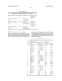 cDNA SYNTHESIS USING NON-RANDOM PRIMERS diagram and image