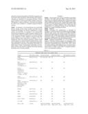 cDNA SYNTHESIS USING NON-RANDOM PRIMERS diagram and image