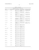 cDNA SYNTHESIS USING NON-RANDOM PRIMERS diagram and image