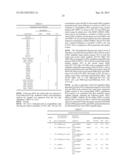 cDNA SYNTHESIS USING NON-RANDOM PRIMERS diagram and image