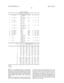 cDNA SYNTHESIS USING NON-RANDOM PRIMERS diagram and image