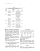 cDNA SYNTHESIS USING NON-RANDOM PRIMERS diagram and image