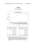 DETECTION OF TARGET NUCLEIC ACID SEQUENCES USING DUAL-LABELED IMMOBILIZED     PROBES ON SOLID PHASE diagram and image