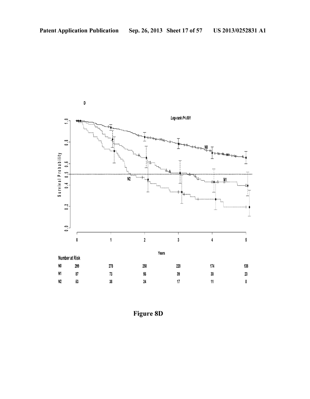 METHOD OF DIAGNOSING EARLY STAGE NON-SMALL CELL LUNG CANCER - diagram, schematic, and image 18