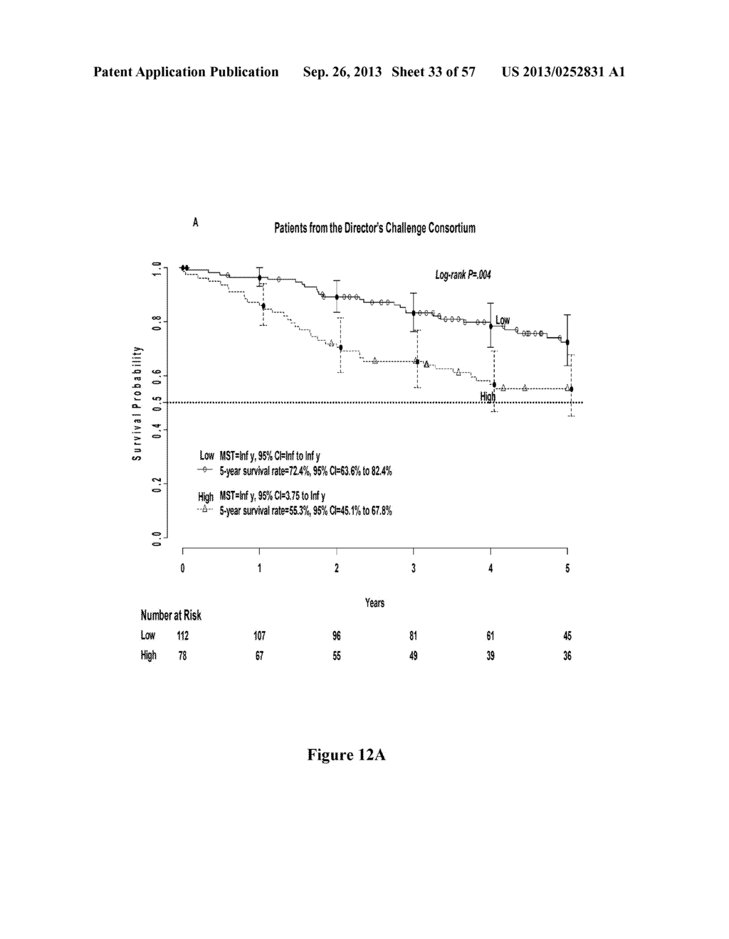 METHOD OF DIAGNOSING EARLY STAGE NON-SMALL CELL LUNG CANCER - diagram, schematic, and image 34