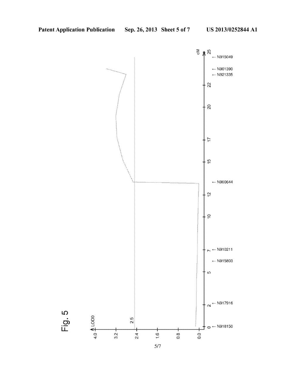 SUGARCANE-STALK-SUGAR-CONTENT-RELATED MARKER AND THE USE THEREOF - diagram, schematic, and image 06