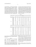 SUGARCANE-STALK-SUGAR-CONTENT-RELATED MARKER AND THE USE THEREOF diagram and image