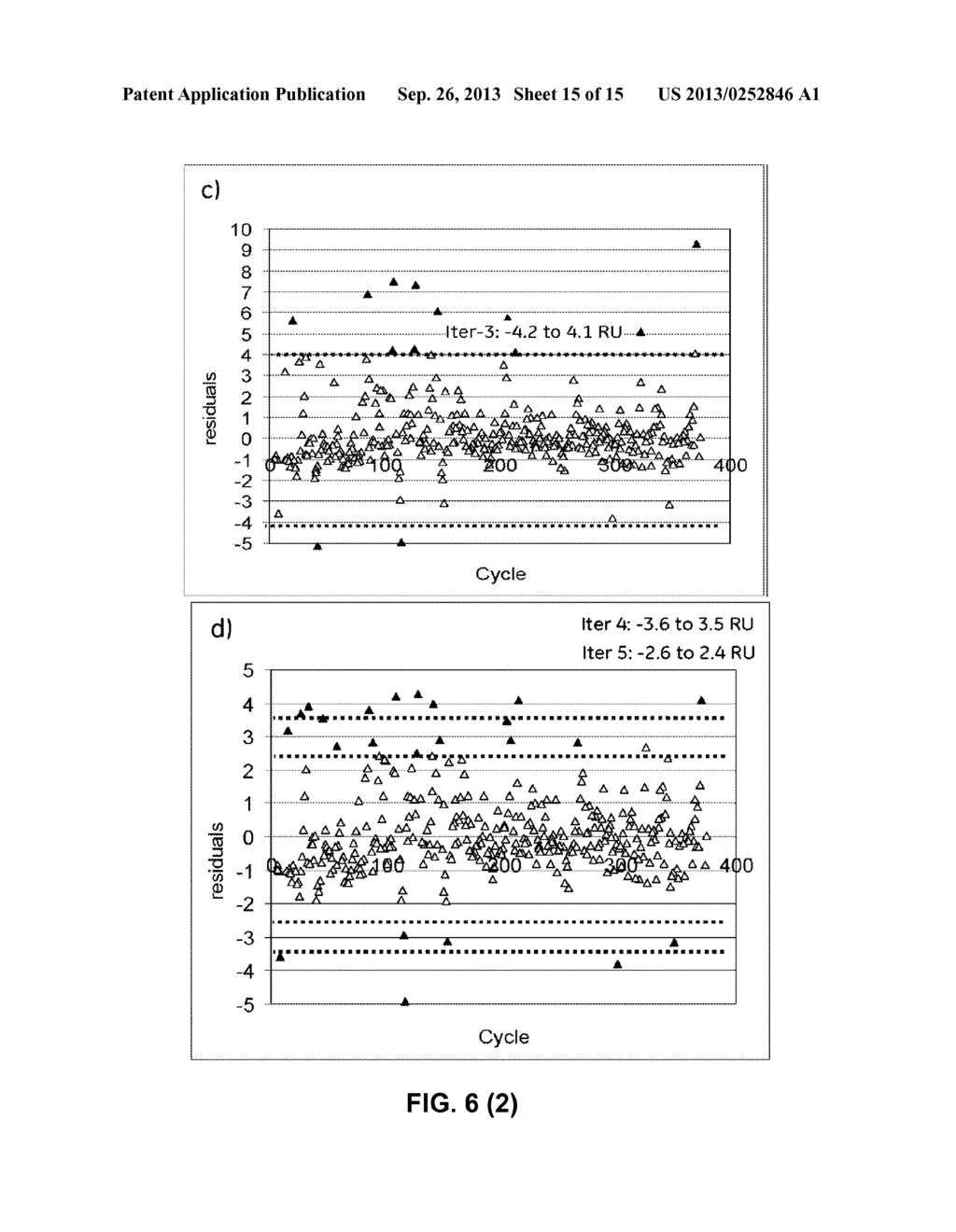 SCREENING METHOD - diagram, schematic, and image 16