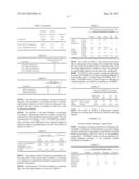 CLEANING COMPOSITIONS COMPRISING PH-SWITCHABLE AMINE SURFACTANTS diagram and image