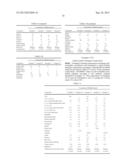 CLEANING COMPOSITIONS COMPRISING PH-SWITCHABLE AMINE SURFACTANTS diagram and image