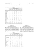 CLEANING COMPOSITIONS COMPRISING PH-SWITCHABLE AMINE SURFACTANTS diagram and image