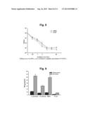 Dendrimeric Peptides, Pharmaceutical Compositions And Methods Of Using The     same diagram and image