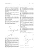 Dendrimeric Peptides, Pharmaceutical Compositions And Methods Of Using The     same diagram and image