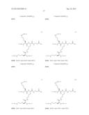 Dendrimeric Peptides, Pharmaceutical Compositions And Methods Of Using The     same diagram and image