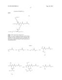 Dendrimeric Peptides, Pharmaceutical Compositions And Methods Of Using The     same diagram and image