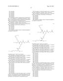 Dendrimeric Peptides, Pharmaceutical Compositions And Methods Of Using The     same diagram and image