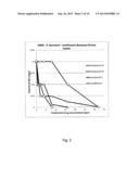 ANTIMICROBIAL 4-OXOQUINOLIZINES diagram and image