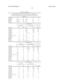 ANTIMICROBIAL 4-OXOQUINOLIZINES diagram and image