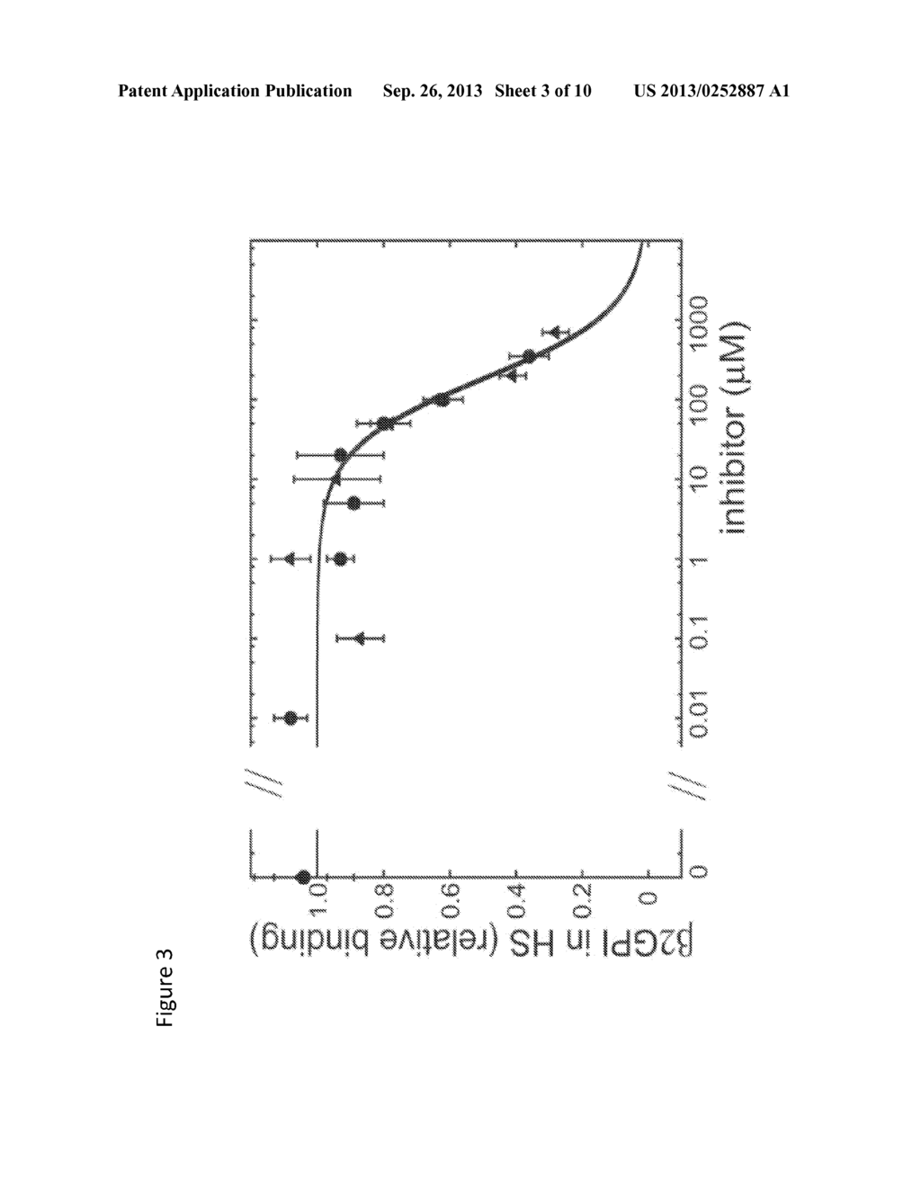 COMPOSITIONS AND METHODS FOR TREATING ANTIPHOSPHOLIPID SYNDROME - diagram, schematic, and image 04