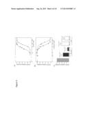 COMPOSITIONS AND METHODS FOR TREATING ANTIPHOSPHOLIPID SYNDROME diagram and image