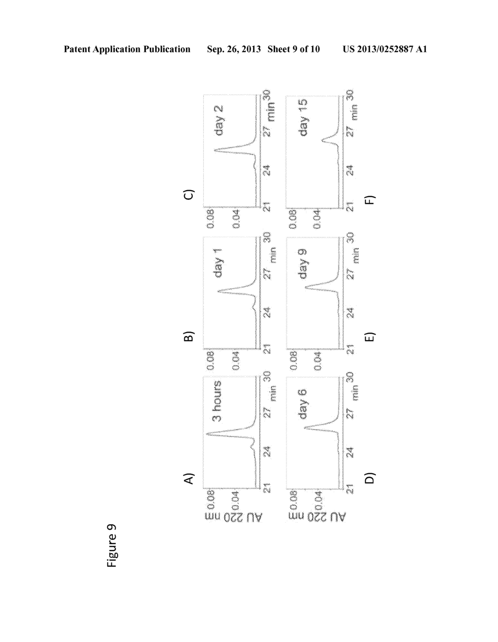 COMPOSITIONS AND METHODS FOR TREATING ANTIPHOSPHOLIPID SYNDROME - diagram, schematic, and image 10