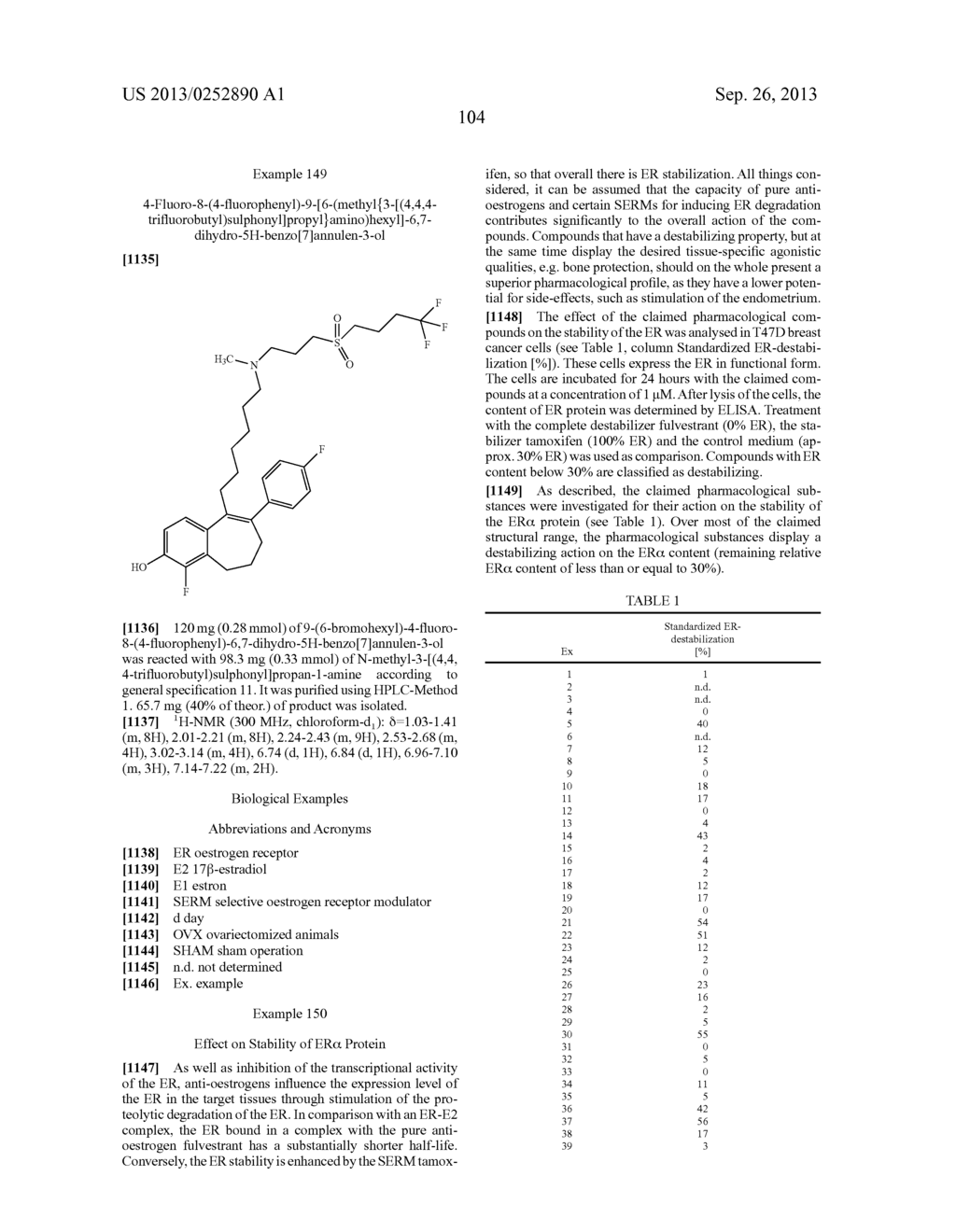 6,7-DIHYDRO-5H-BENZO[7]ANNULENE DERIVATIVES, PROCESS FOR PREPARATION     THEREOF, PHARMACEUTICAL PREPARATIONS COMPRISING THEM, AND THE USE THEREOF     FOR PRODUCTION OF MEDICAMENTS - diagram, schematic, and image 112