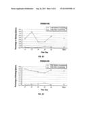 MICROSPHERES USEFUL FOR THERAPEUTIC VASCULAR EMBOLIZATION diagram and image