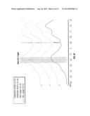 MICROSPHERES USEFUL FOR THERAPEUTIC VASCULAR EMBOLIZATION diagram and image