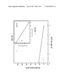 COMBINATION THERAPY OF     4-(3-(2H-1,2,3-TRIAZO-2-YL)PHENYLAMINO)-2-((1R,2S)-2-AMINOCYCLOHEXYLAMINO-    )PYRIMIDINE-5-CARBOXAMIDE AND FLUDARABINE diagram and image