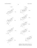 CYP11B, CYP17, AND/OR CYP21 INHIBITORS diagram and image