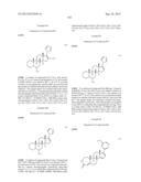 CYP11B, CYP17, AND/OR CYP21 INHIBITORS diagram and image