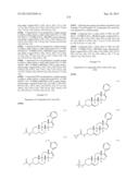 CYP11B, CYP17, AND/OR CYP21 INHIBITORS diagram and image