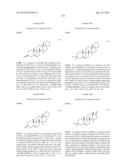 CYP11B, CYP17, AND/OR CYP21 INHIBITORS diagram and image