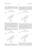 CYP11B, CYP17, AND/OR CYP21 INHIBITORS diagram and image