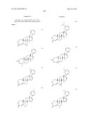 CYP11B, CYP17, AND/OR CYP21 INHIBITORS diagram and image