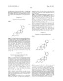 CYP11B, CYP17, AND/OR CYP21 INHIBITORS diagram and image