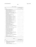 CYP11B, CYP17, AND/OR CYP21 INHIBITORS diagram and image