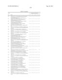 CYP11B, CYP17, AND/OR CYP21 INHIBITORS diagram and image